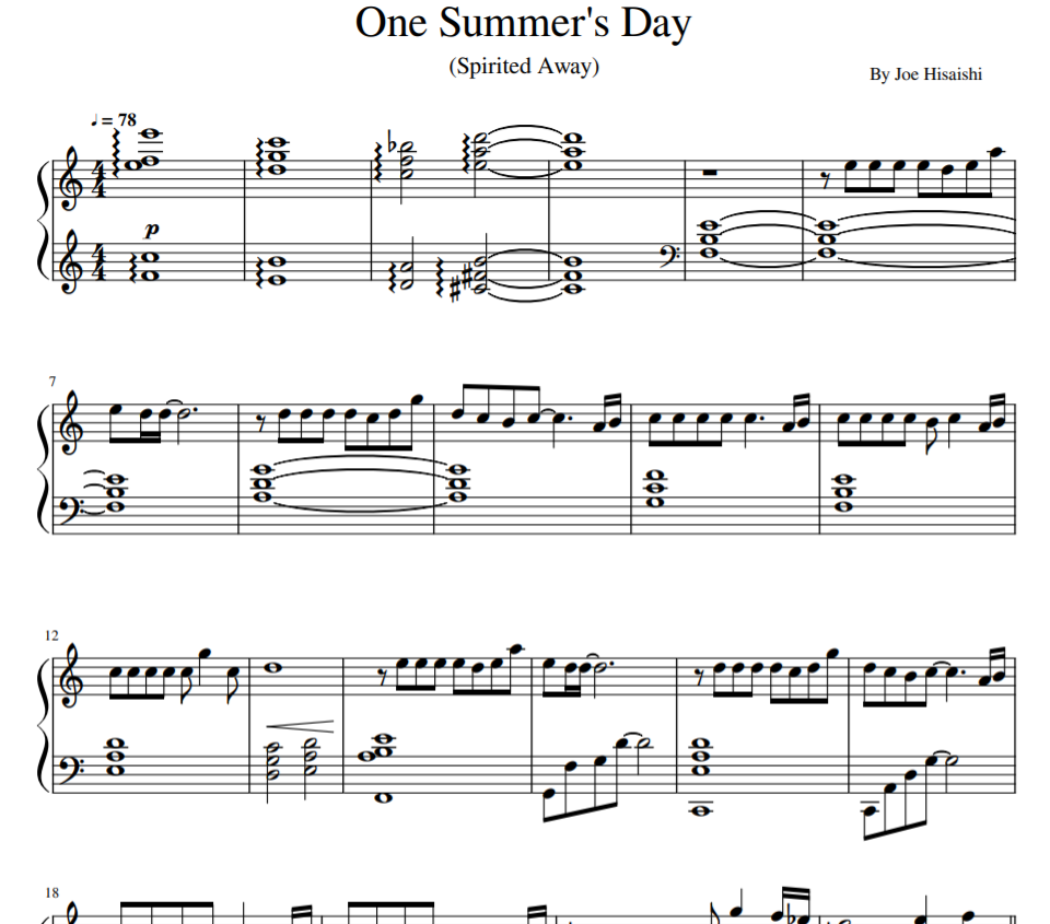 One Summer's Day-Spirited Away sheet piano